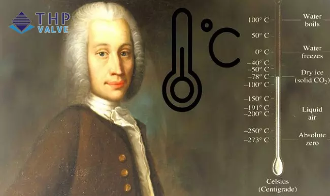 Anders Celsius cha đẻ của khái niệm độ C