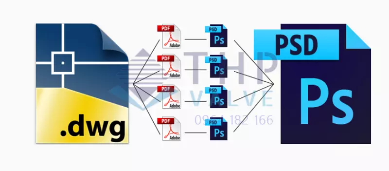 Xuất File Cad sang Photoshp-Một số lưu ý