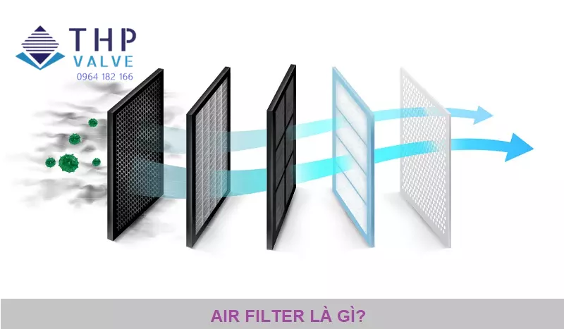 Air filter là gì