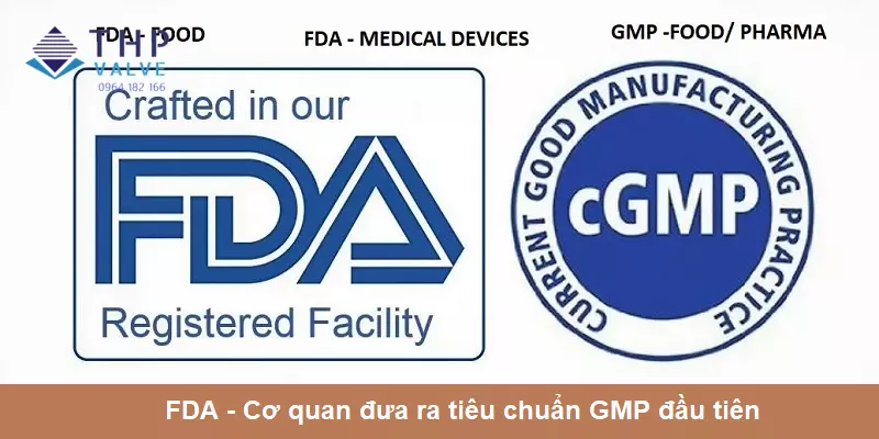 FDA cơ quan đưa ra tiêu chuẩn GMP vào năm 1963