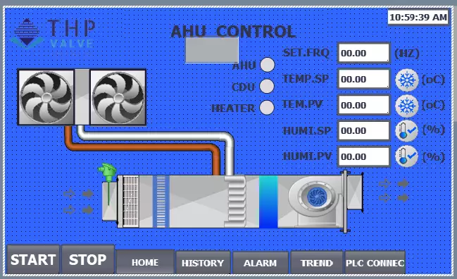Hệ thống điều khiển tự động của ACMV