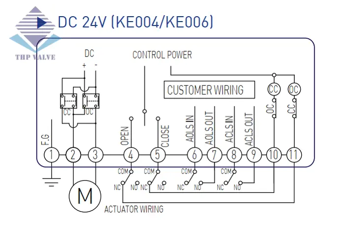 Sơ đồ mạch điện KE004 điện 24V