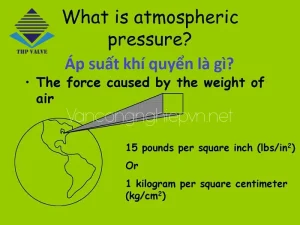 Áp suất khí quyển là gì