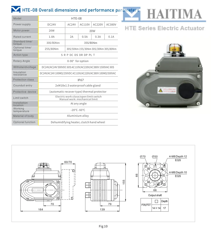 Catalog bộ điều khiển điện HTE-08