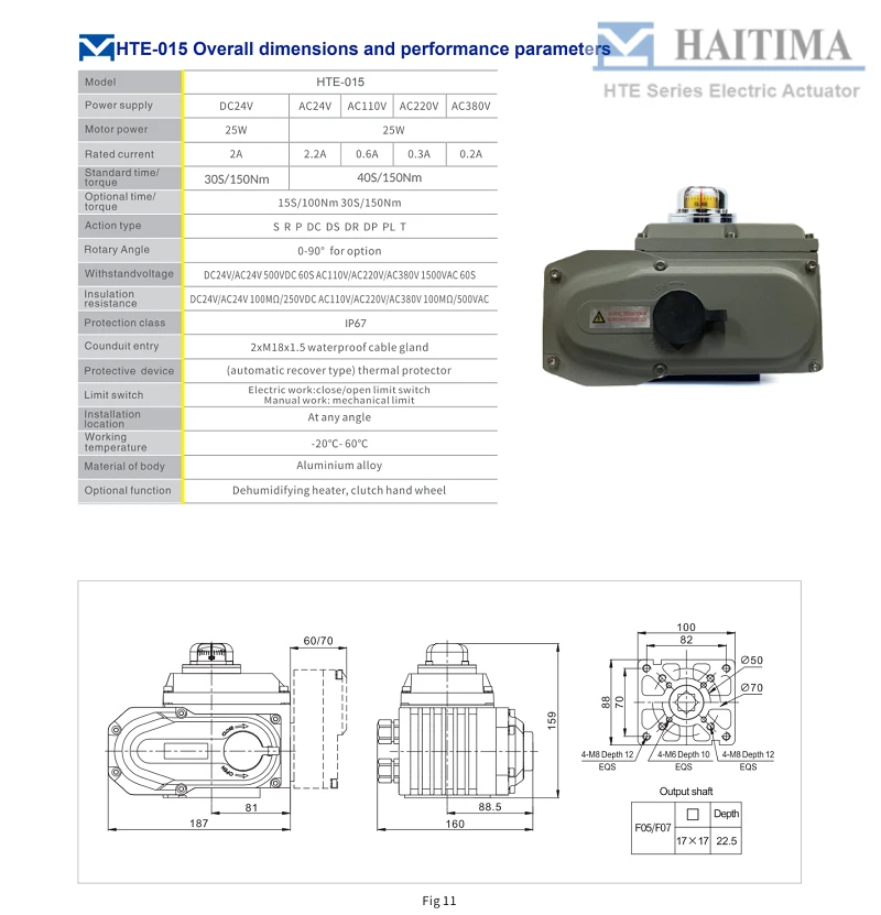 Catalog bộ điều khiển điện HTE-15