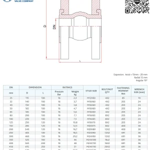 Bản vẽ kích thước khớp nối mềm cao su FAF 5000