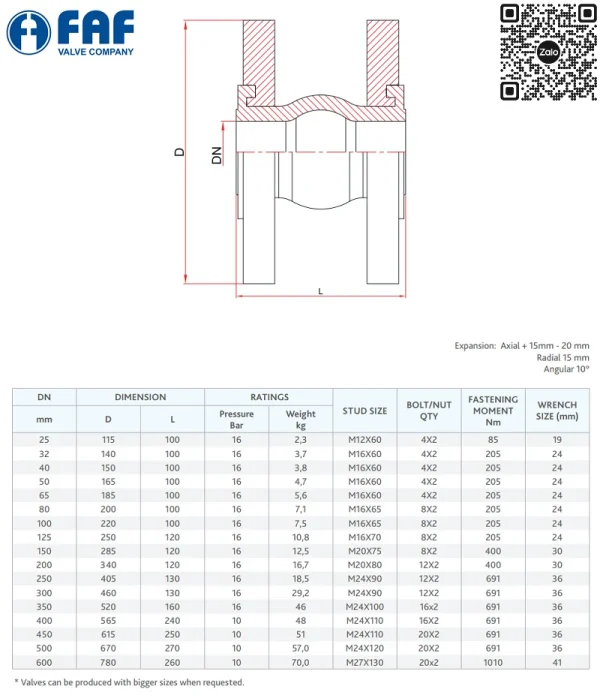 Bản vẽ kích thước khớp nối mềm cao su FAF 5000