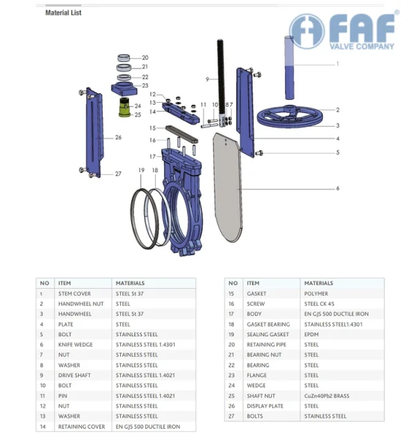 Bản vẽ vật liệu van cổng dao FAF 6500