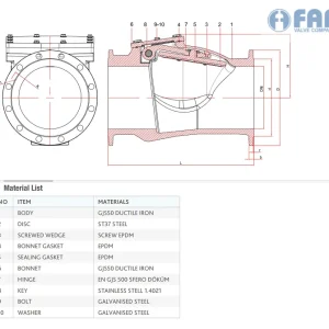 Cấu tạo Van một chiều lá lật FAF 2270