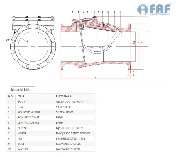 Cấu tạo Van một chiều lá lật FAF 2270