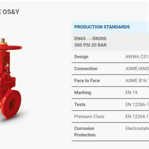 Gate valve FAF 6400