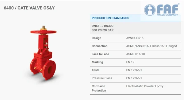 Gate valve FAF 6400