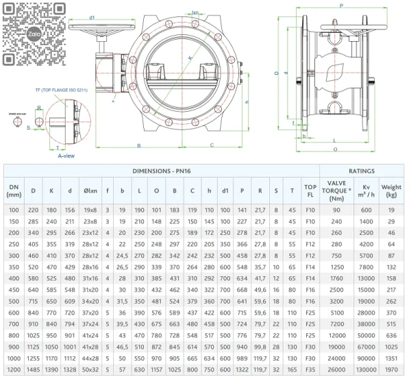 Bản vẽ van bướm lệch tâm FAF 3800