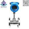 Thermal mass flowmeters