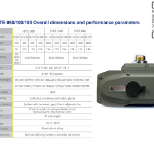 Thông số Bộ điều khiển điện HTE-150 Haitima